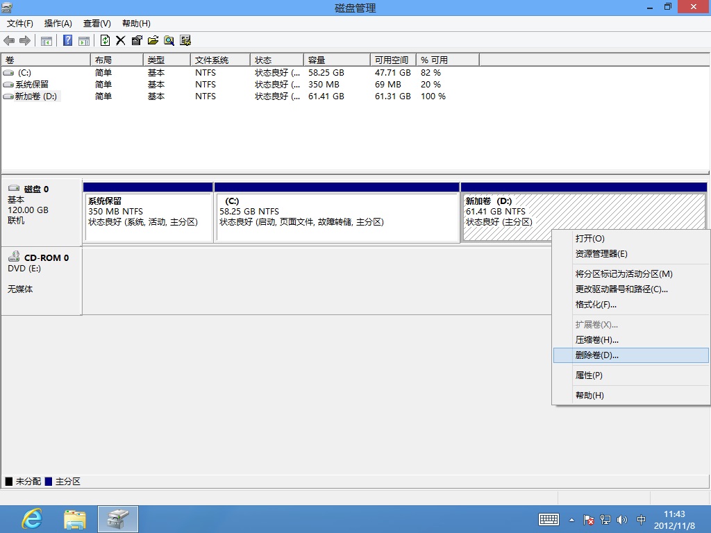 Windows7/8/Vista系统如何扩大C盘空间
