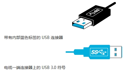 Win8装USB 3.0和其他USB设备