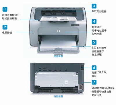 系统之家win7旗舰版系统打印机不能打印的解决方法