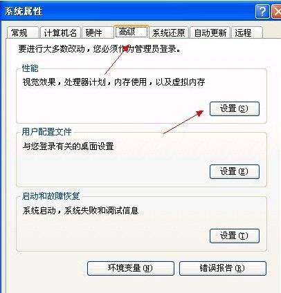 纯净版xp系统提示虚拟内存不足的原因分析和解决方法