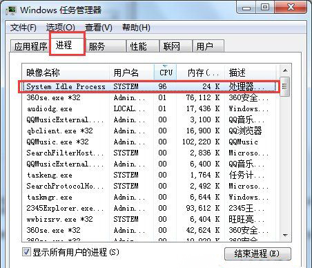 深度技术ghost win7系统System Idle Process占用率高的解决方法