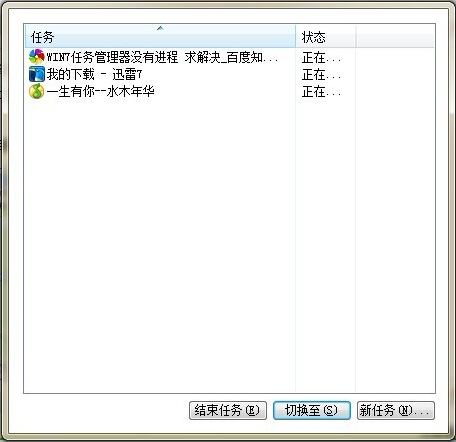 win7旗舰版64位系统任务管理器没有了进程菜单栏的解决方法