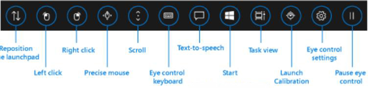 Windows10系统将加入眼球控制技术的方法