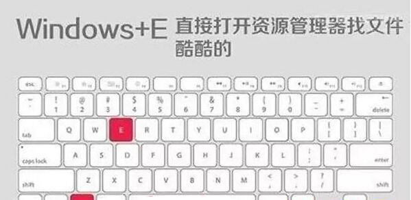 Windows8系统使用技巧大全和必知道快捷键大全的方法